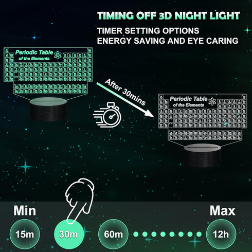 Ammonite 3D 16 Periodic Table of Elements Night Light, Tabla Periodica lamp Color Changing with Remote Control