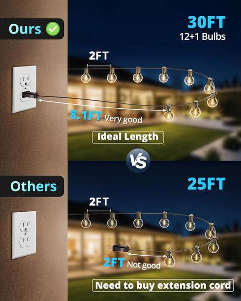 30FT 13 G40 Bulbs 2700K Dimmable VIPAR Outdoor String Lights, Patio Lights Outdoor Waterproof, Shatterproof Connectable
