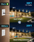 30FT 13 G40 Bulbs 2700K Dimmable VIPAR Outdoor String Lights, Patio Lights Outdoor Waterproof, Shatterproof Connectable