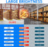 Super Bright Light Bulbs, 400-500W Equivalent, 5000LM E26 LED Bulb, 6500K Daylight for Home, Warehouse, Garage