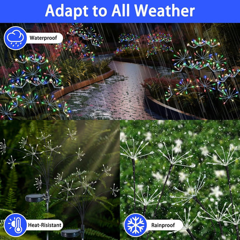 2 Pack Solar Garden Lights, Twinkling Firework Lights with 16 Heads 160 LED for Outdoor Patio Decor