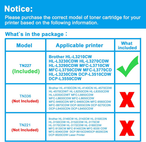 LCL Compatible Toner Cartridge Replacement for Brother TN227 TN223, 1-Pack Cyan, 2300 Pages