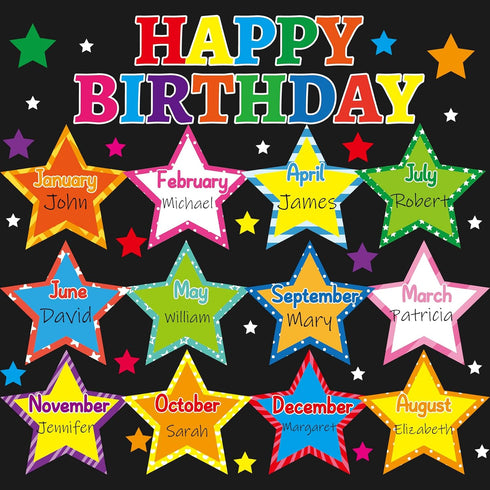 Happy Birthday Bulletin Board Set, Glitter Star Decorations with Confetti Cutouts for Classroom Birthday Calendar