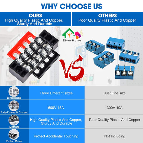 Terminal Blocks Ground Circuit Kit with Cover, 12 PCS/6 Set for DIY Industrial Electrical Cabinet Meter Box