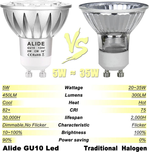 ALIDE GU10 LED Bulbs 6 Pack, 5W 6000K Daylight White Dimmable, 25W-35W Halogen Equivalent, MR16 GU10 Base AC120V