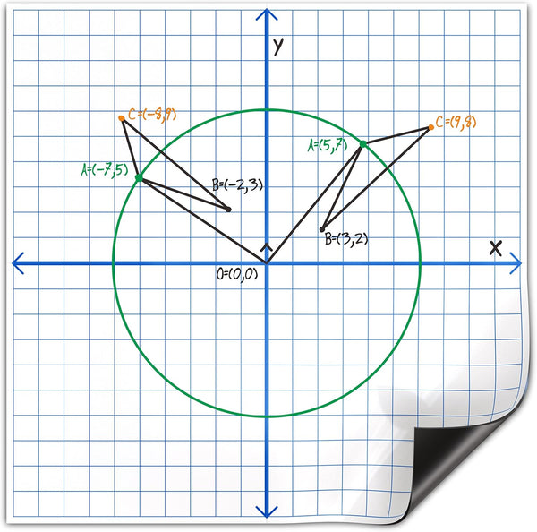 Scribbledo Jumbo Magnetic Coordinate Plane, 27" x 27" Dry Erase Graph Grid Board for Math Teacher Supplies
