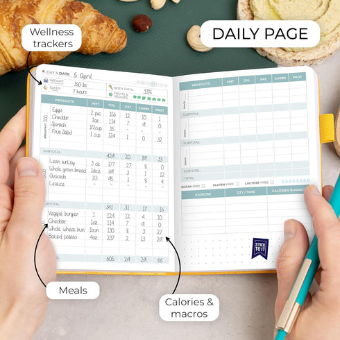 Clever Fox Pocket Food Journal - Daily Meal Planner, Track Calories & Nutrients, Weight Loss Tracker Notebook, 4x5.5”