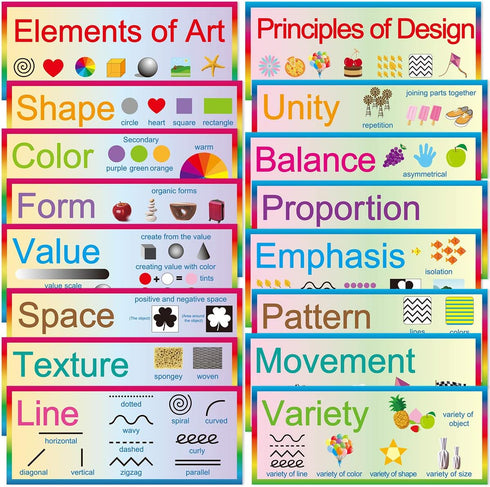 Fancy Land 16 Elements of Art Principles of Design Educational Posters, 7” x 17” for Classroom Decoration