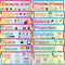 Fancy Land 16 Elements of Art Principles of Design Educational Posters, 7” x 17” for Classroom Decoration