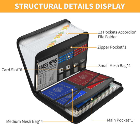 JUNDUN 5200? Fireproof Document Organizer, Multi-Pockets Accordion File with Zipper & Labels, 13 Pockets for Letter A4