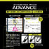 Uni Kurutoga Advance Upgrade Model, 0.5mm Mechanical Pencil, Red Body