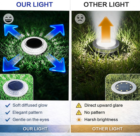 Gahomlumy 8 Pack IP67 Solar Ground Lights Outdoor, Solar Powered Pathway Lights Waterproof Anti Glare Diamond Solar