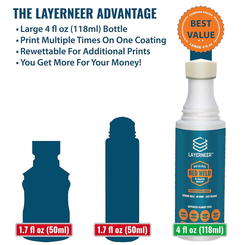 3D Printer Adhesive Glue Bed Weld Original, Strong Grip for ABS, ASA, PLA, and PETG Filament, 118ml