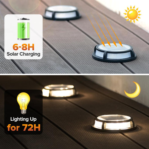 4 Pack 12 IP67 LUTEC Solar Driveway Lights, LEDs Waterproof Outdoor Solar Dock Driveway Marker Lights for Step