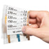 Loreso Resistor Variety Pack, 1200 pcs 1/4W 1% Metal Film Resistor Pack, ROHS Compliant