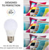 Simba Lighting A15 Refrigerator Light Bulbs, 2-Pack, 5W 40W Replacement, Waterproof, E26 Base, 5000K
