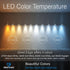 A19 Bulbs 60 3000K Bulbs 9W Dimmable 800 (6 Pack) Great Eagle LED Light Watt Equivalent - UL Listed - Soft White LED