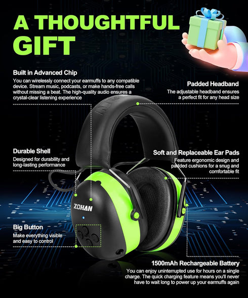ZOHAN EM037 Bluetooth Hearing Protection, NRR 25dB Noise Reduction Headphones with 40H Playtime