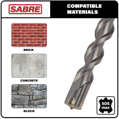 Sabre Tool SDS MAX Rotary Hammer Drill Bit 5/8 Inch x 13 Inch, U-Flute, Carbide Tipped for Brick, Stone, Concrete