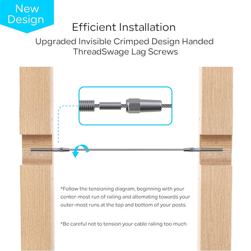 5 Pair Cable Railing Kit, Invisible Crimp Fitting Hardware for Wood Post of 1/8" T316 Steel