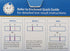 immunochemical Fecal Occult Blood (FIT or iFOB) Home Test and Stool Test - 2 Pack