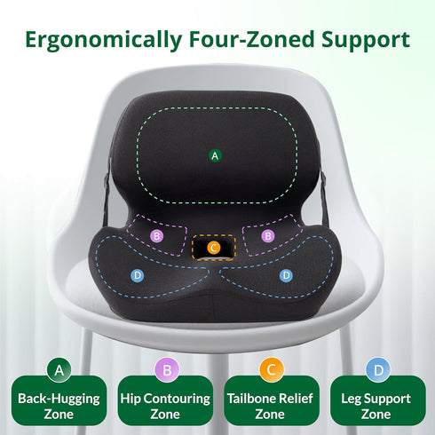 FuturaLoom Tailbone Memory Foam L-Shaped Seat Cushion with Lumbar Support & Adjustable Strap - Pain Relief for Office