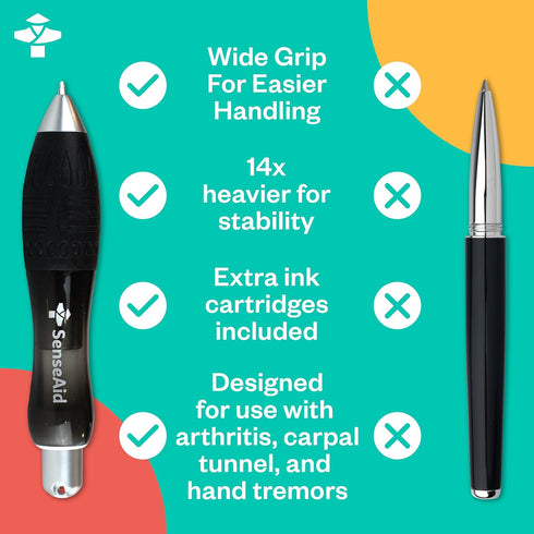 Fat Heavy Weighted Pens | Set of Two Super Big Pens with TWO BONUS INK REFILLS for Arthritis Aid