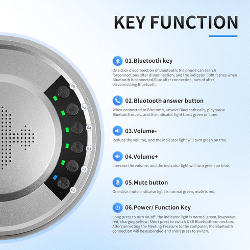 XTUGA Q3 360Voice Conference Speaker Bluetooth Microphone, Pickup Noise Reduction Gain Control for Meetings,Zoom,Home