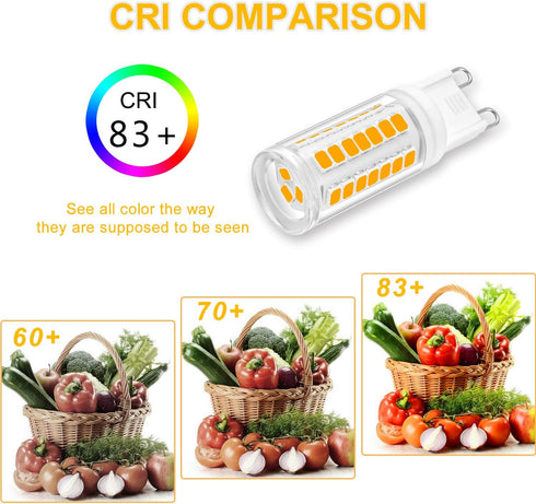 YUIIP G9 LED Light Bulb 4W Equivalent 40W Halogen, Warm White 3000K, 400LM, AC 120V, Non Dimmable (6 Pack)