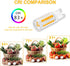 YUIIP G9 LED Light Bulb 4W Equivalent 40W Halogen, Warm White 3000K, 400LM, AC 120V, Non Dimmable (6 Pack)