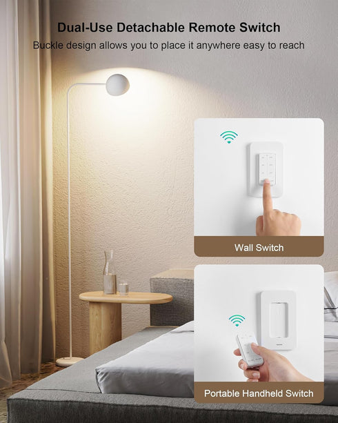 3 200FT 15A/1875W Remote Control Outlet Wireless Wall Mounted Light Switch, Independent Control Outlets, RF Range, Mini