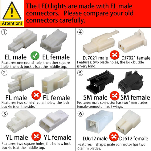 LIDESENMO 2-Pack 12V Bulb 1.5W 60mm/2.50in Bulb Closet Bulb 3000K) DC Kitchen Cooker Hood Light LED for Range Hood