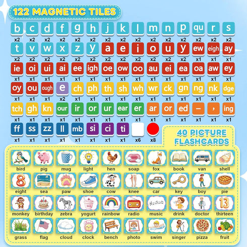 Laffunz Phonemic Awareness Elkonin Boxes Dry Erase Board, Magnetic Letter Tiles Spelling Reading Sound Games for Kids