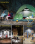 T-SUN 20V Repairs(1 Pack) Battery Operated Shed Lights, LED Work Light Compatible with Dewalt Battery Hanging Lights