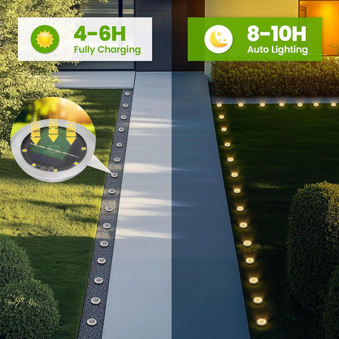16 Pack PATIOWIN Mini Solar Ground Lights, Solar Powered Pathway Lights, Waterproof Outdoor Light for Garden, Driveway
