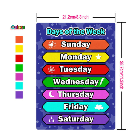 Bememo 4 Educational Learning Posters for Toddlers - Days of The Week, Shapes, Seasons, Weather