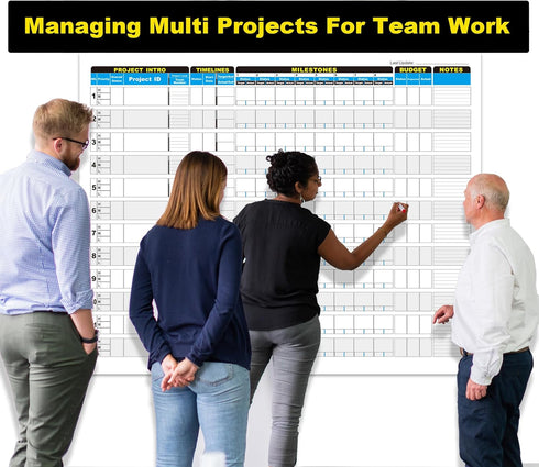 Large Project Management Vision Board for Wall, 36"x42" Laminated Whiteboard for Scheduling and Tracking Progress
