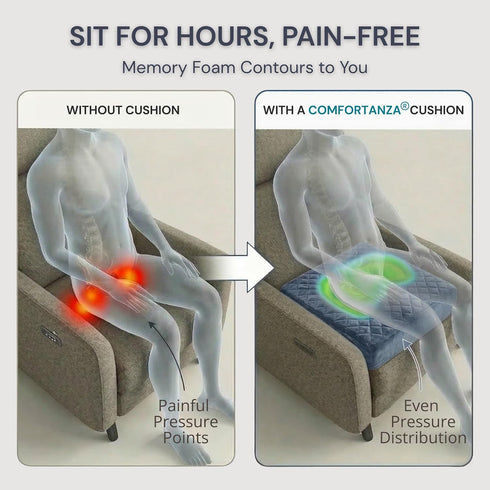 COMFORTANZA 20x20x5 Medium-Soft Memory Foam Recliner Chair Seat Cushion for Long Sitting - Armchair Pad with Washable