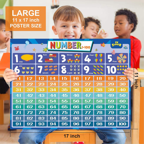 SK SUPKER 4Pack ABC Alphabet Chart + Numbers 1-100 + Shapes + Colors Poster Set, Toddler Educational Learning Posters