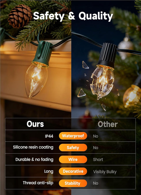 C9 25FT 25 Bulbs C9 Minetom Clear Christmas String Lights, Bright & Warm Outdoor Christmas Lights, Long Life String