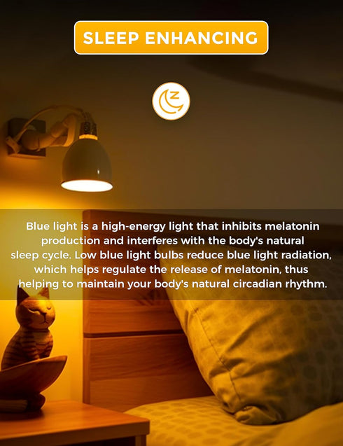 L LOHAS Amber Light Bulbs, Blue Light Blocking, A19 9W (60W Equivalent), Dimmable 1800K Warm Light, E26 Base, 4 Pack