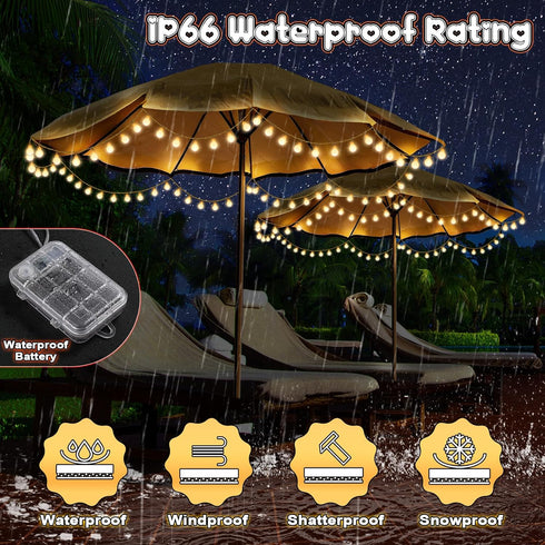 2 Pack 32 8 64 Feet Patio Umbrella Lights, Lighting Modes LED String Lights with Pcs Shatterproof Globe, Remote Control