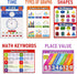 Math Educational Learning Posters, Laminated Charts for Kids, 13 Pack, Homeschool Elementary & Middle School