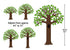 Teacher Created Resources Big Tree with Polka Dot Leaves Bulletin Board - TCR5435, 7 Panels Large