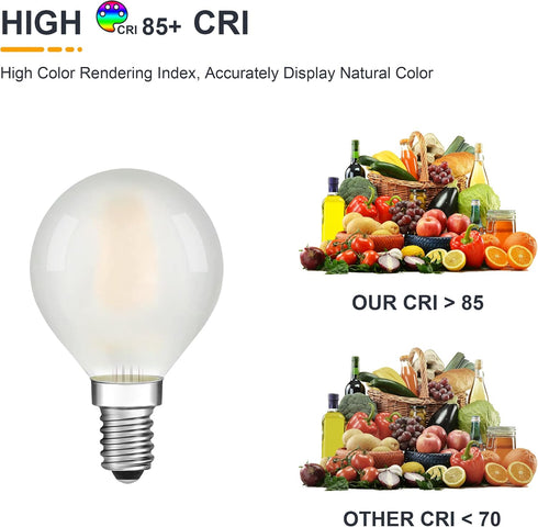 E12 Bulbs- 2700K Dimmable 25W G16.5/G50 Bulb- 2W 4 Pack Frosted LED Chandelier Light Candelabra Base Soft Warm White