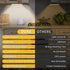 60 Indoor,2000 Closet 3 Dimmable,Under Counter Kitchen,Stairways(2 Pack,12inch) LED Under Cabinet Lighting Wireless