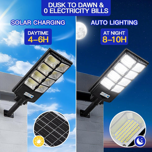 Waterproof Solar Lights Outdoor for Patio & Yard, Dusk to Dawn Motion Sensor Security Lighting, High Brightness