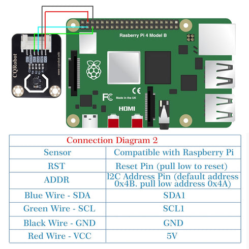 STS35 Temperature Sensor Compatible with Arduino and Raspberry Pi, ±0.1°C Temperature Error for Smart Home