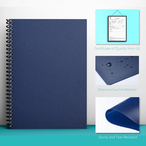 Binditek 100 Pack 12 Mil Sand-Textured Polycover, Midweight Binding Covers, 8-1/2" x 11", Navy for Office Supplies