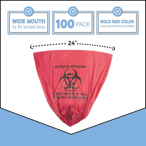 Trashanium 10-Gallon, 100 Count, Biohazard Waste Bags, Red, No Leak Bags, Medical Grade, Safe Infectious Waste Disposal